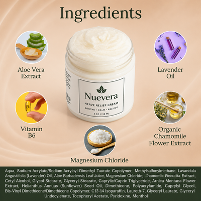 Nuevera Nerve Relief Lotion