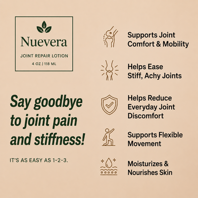 Neuvera Joint Repair Lotion