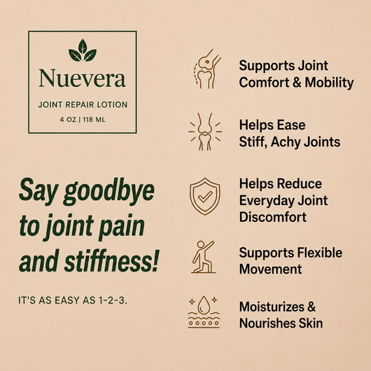 Neuvera Joint Repair Lotion