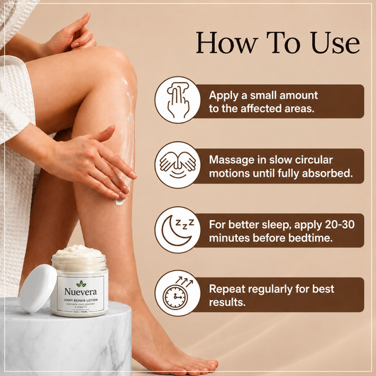 Neuvera Joint Repair Lotion
