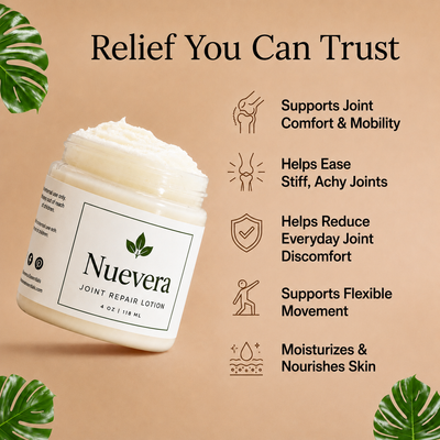 Neuvera Joint Repair Lotion