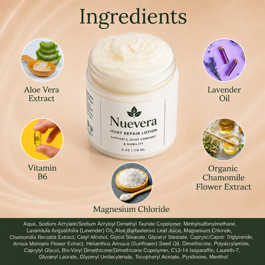 Neuvera Joint Repair Lotion